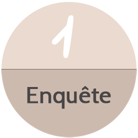 Processus_1.3 PRocessus 1
