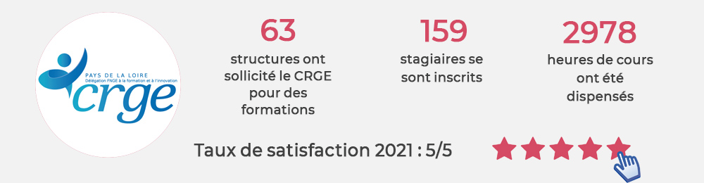 Performances crge-formation Performances diplome d universite Manager de Groupement d employeurs
